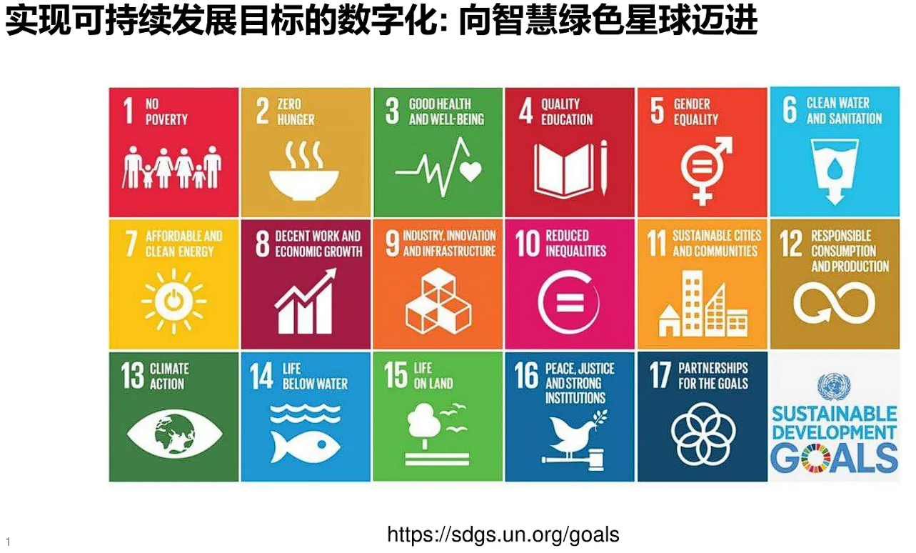 实现可持续发展目标的数字化.png